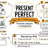 Present Perfect: have/has + 3. forma czasownika. Używamy, gdy przeszłość łączy się z teraźniejszością, np. "I have lost my keys".