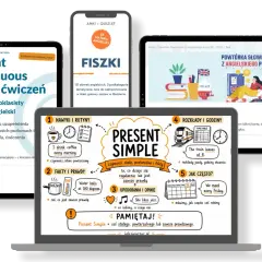Nauka angielskiego poprzez słuchanie: fiszki, ćwiczenia i powtórka słownictwa na tabletach i telefonach.
