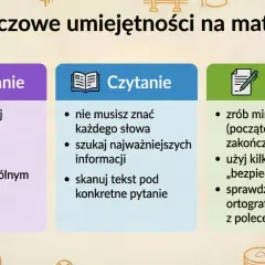 3 kluczowe umiejętności na maturze: Słuchanie, Czytanie, Pisanie. Jak powtórzyć na maturę z angielskiego? Czytaj pytania, szukaj informacji, planuj pisanie.