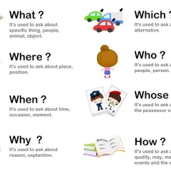Pytania szczegółowe angielski ćwiczenia: What, Where, When, Why, Which, Who, Whose, How. Ilustracje wyjaśniają użycie każdego z nich.