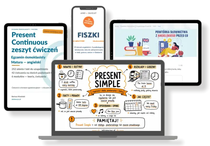 Nauka angielskiego poprzez słuchanie: fiszki, ćwiczenia i powtórka słownictwa na tabletach i telefonach.