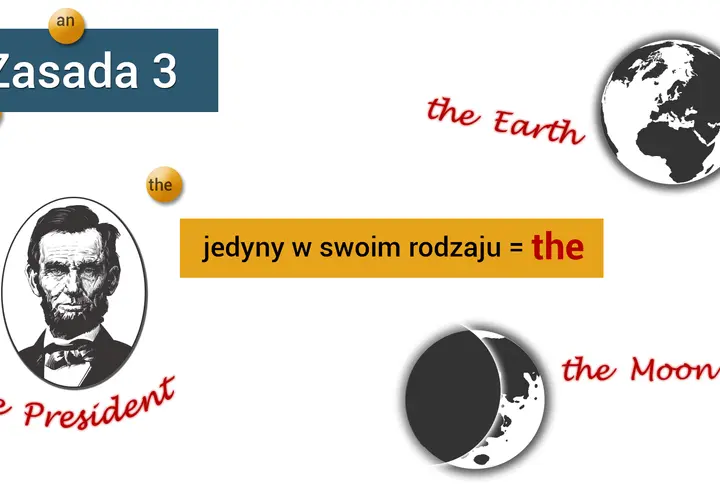 Zasada 3: kiedy używamy "the"? Przykładem jest "the Earth", "the Moon" i "the President", bo są jedyne w swoim rodzaju.