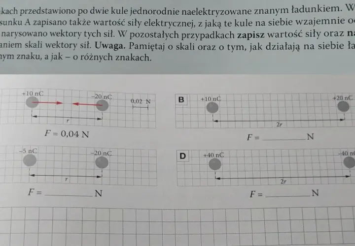 Rysunek przedstawia cztery pary naelektryzowanych metalowych kul, ilustrujące siły elektryczne między nimi.