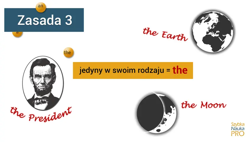 Zasada 3: kiedy używamy "the"? Przykładem jest "the Earth", "the Moon" i "the President", bo są jedyne w swoim rodzaju.
