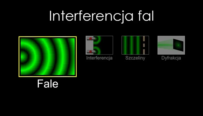 Ilustracja pokazuje zjawisko interferencji fal. Widoczne są fale okręgowe, interferencja z dwóch źródeł, fale przechodzące przez szczeliny i dyfrakcja.