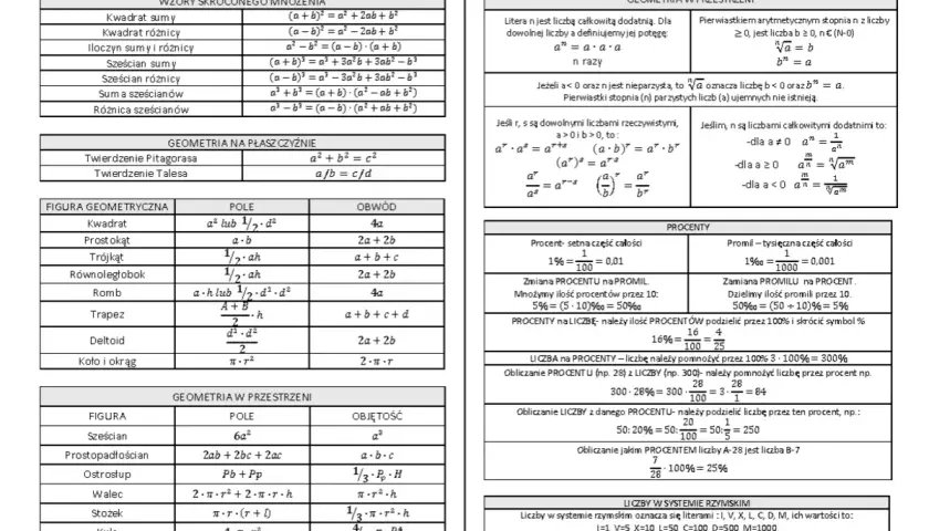 Tabele z wzorami matematycznymi: wzory skróconego mnożenia, geometria na płaszczyźnie i w przestrzeni, procenty, promile i liczby w systemie rzymskim. Zawierają podstawowe **wartości trygonometryczne**.