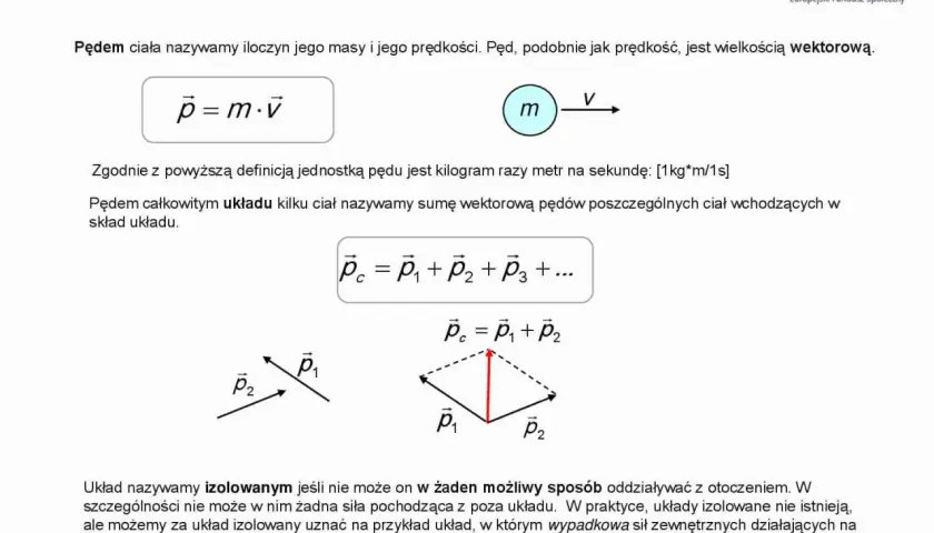 Ilustracja wyjaśnia zasadę zachowania pędu, pokazując wzory na pęd ciała i układu oraz wektorowe dodawanie pędów.