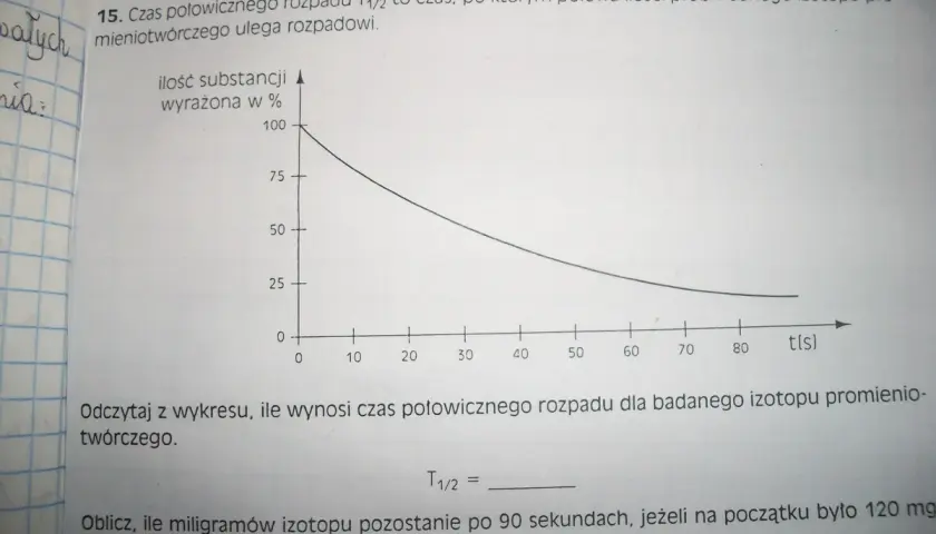 Wykres przedstawia rozpad promieniotwórczy, gdzie oś Y to ilość substancji w %, a oś X to czas w sekundach. Pokazuje on, jak maleje ilość izotopu w czasie, co pozwala określić czas połowicznego rozpadu wzór.
