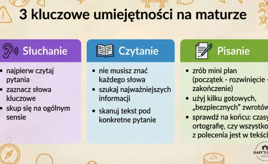 Jak powtarzać angielski do matury, by zdobyć więcej punktów?