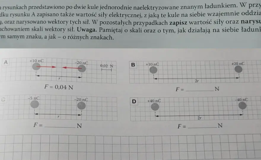 Naelektryzowane kule na rysunku - jak rozpoznać siły?
