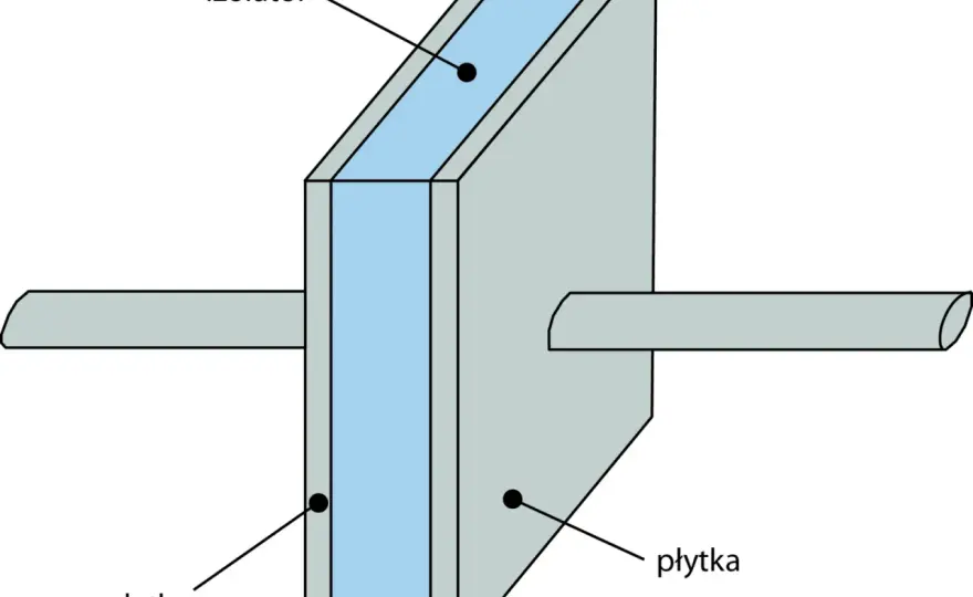 Co to jest kondensator i jak działa? Budowa, wzory i zastosowania