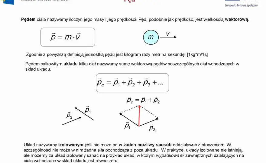 Zasada zachowania pędu - wzór, zderzenia i odrzut