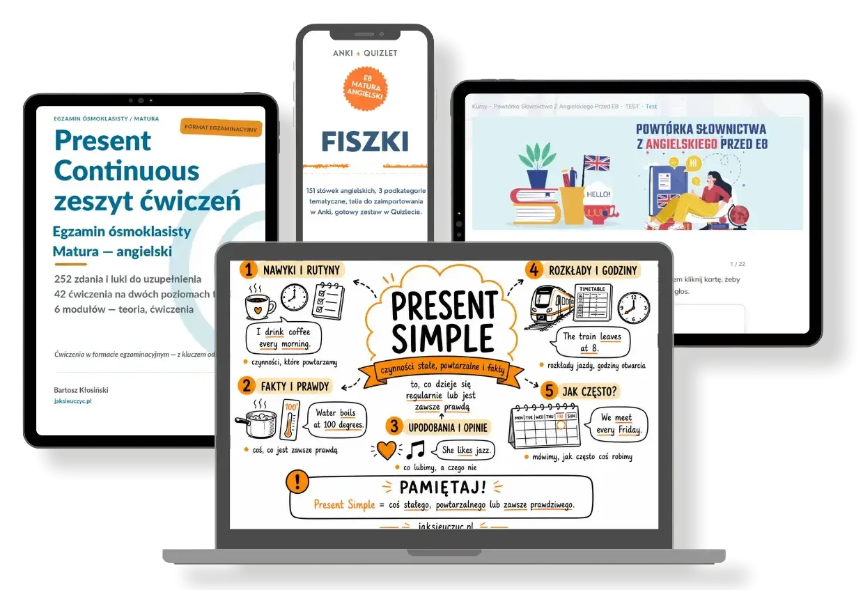 Nauka angielskiego poprzez słuchanie: fiszki, ćwiczenia i powtórka słownictwa na tabletach i telefonach.