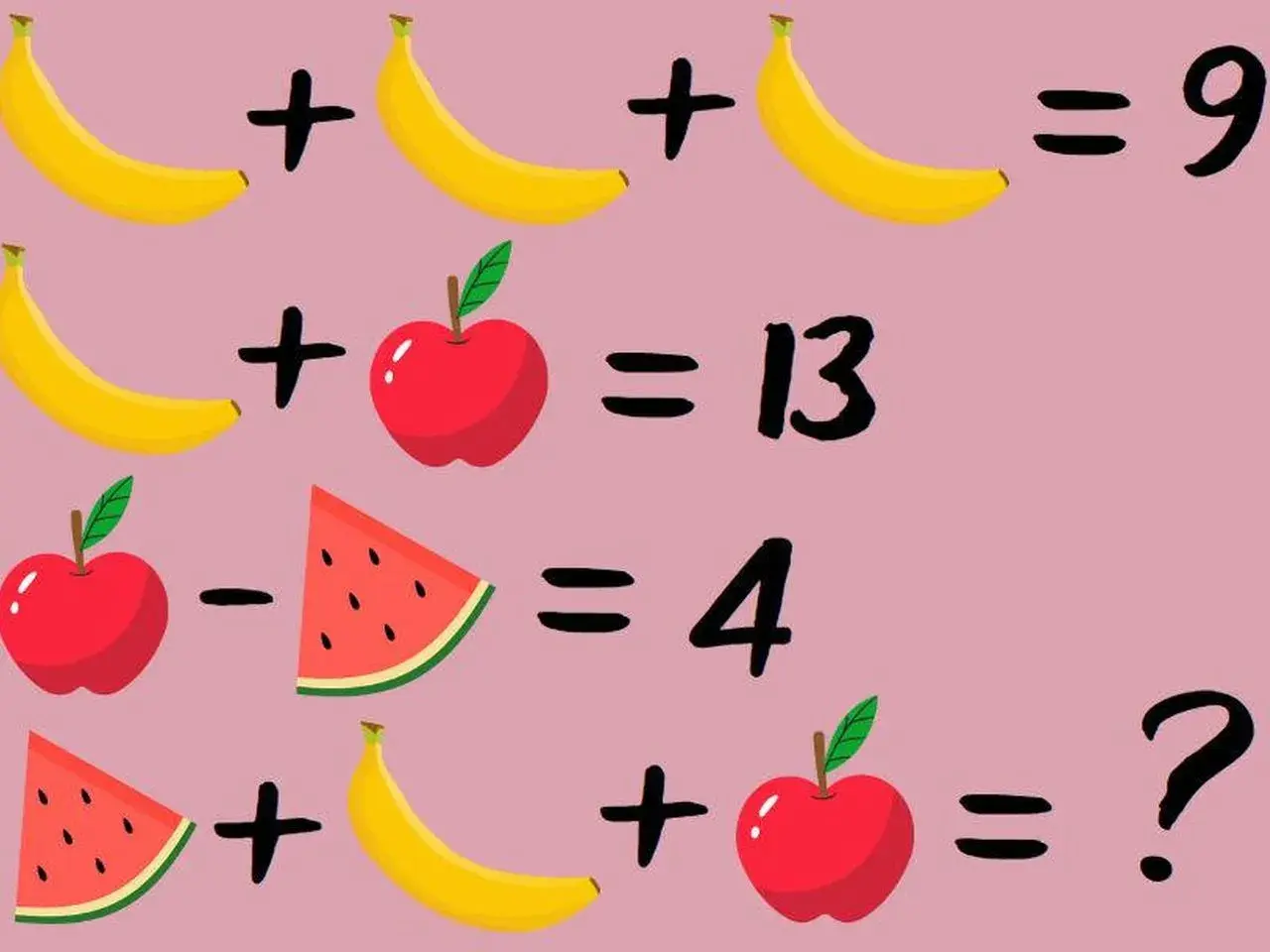 Zagadki matematyczne z bananami, jabłkami i arbuzem. Rozwiąż równania, by poznać wartość każdego owocu.