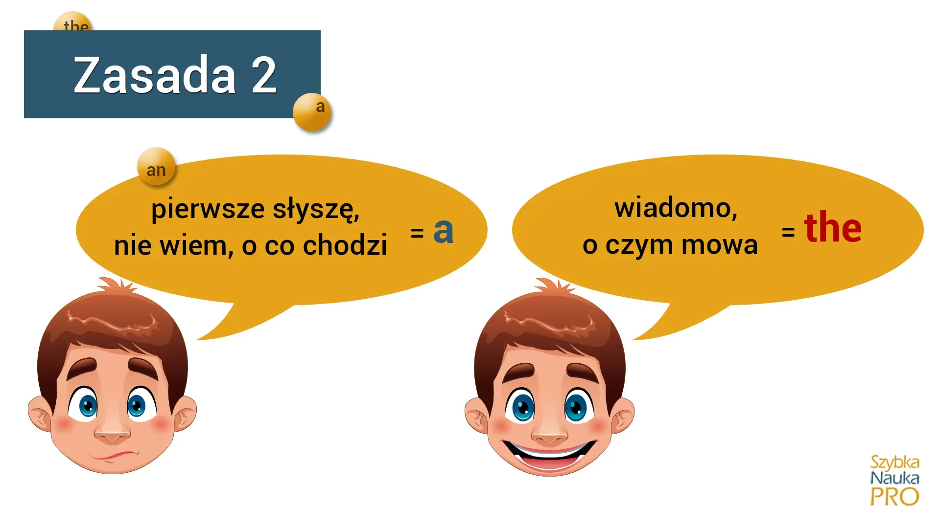 Zasada 2: 